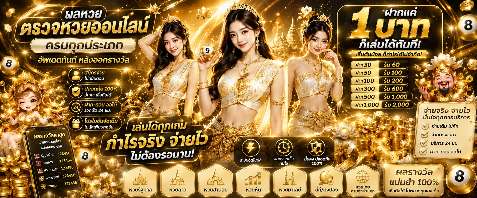 รวยจัง.com เว็บตรง ทางเข้า สมัคร รับเครดิตฟรีล่าสุด