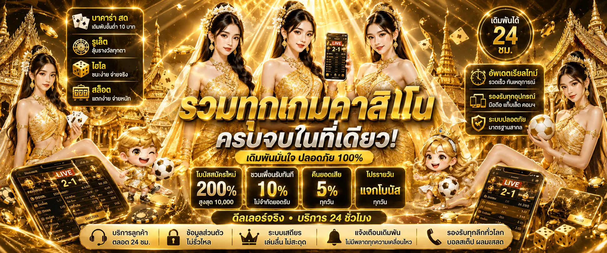 รวยจัง.com เว็บตรง ทางเข้า สมัคร รับเครดิตฟรีล่าสุด